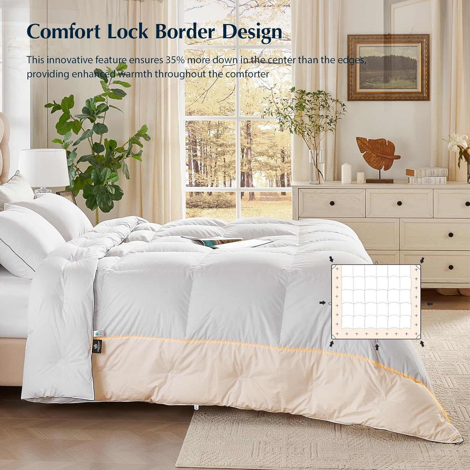 Pacific Coast Comforter King Size, Filled in White Goose Down Bedding Comforter King Size，All Season White Luxury Hotel Fluffy Duvet Insert, 106"x90"